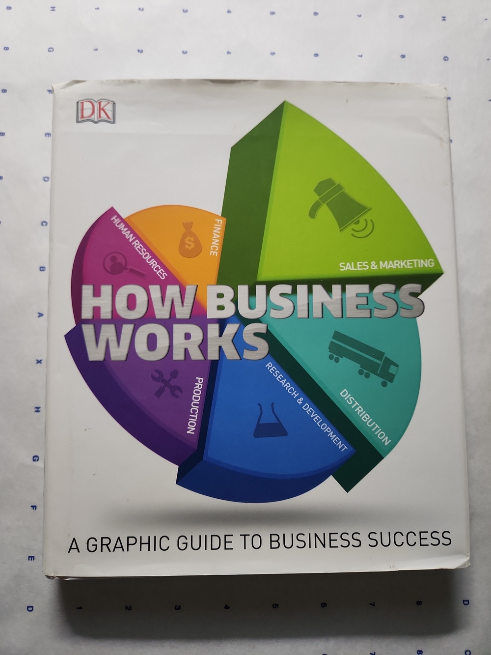 How Business Works Book HC